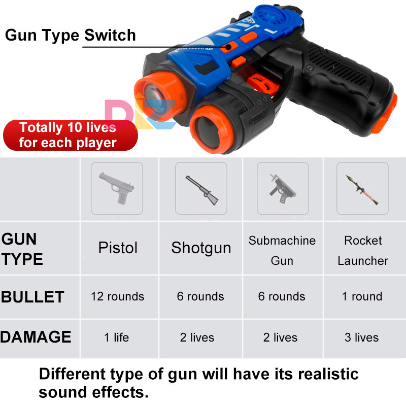 Juego de pistolas láser eléctr - Laser Tag Set Kids reseña y precio