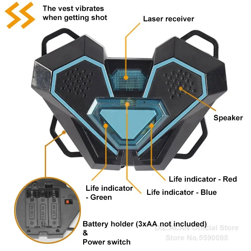 Juego de Pistolas Láser para B - Laser Tag Set Kids reseña y precio